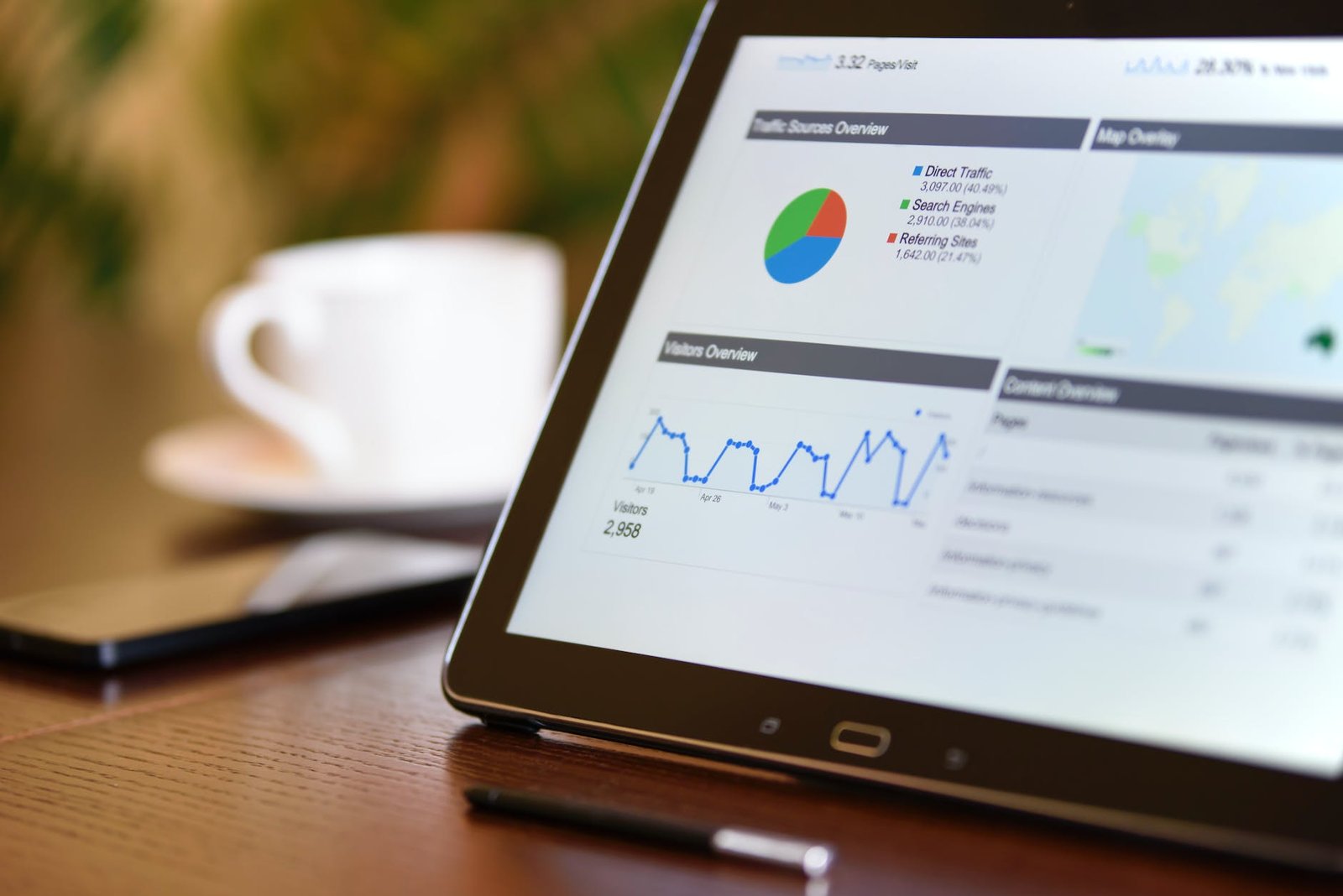 Discover what’s new with Google Analytics